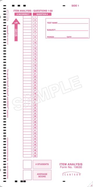 SCANTRON DM ITEM ANALYSIS