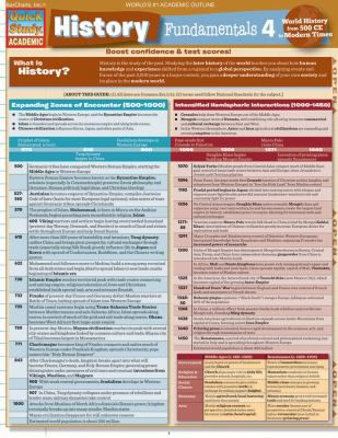 HISTORY FUNDAMENTALS 4