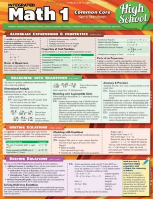 INTEGRATED MATH 1 COMMON CORE